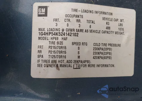 2002 Buick Lesabre Custom z USA, uszkodzony, nr VIN 1G4HP54K524142102